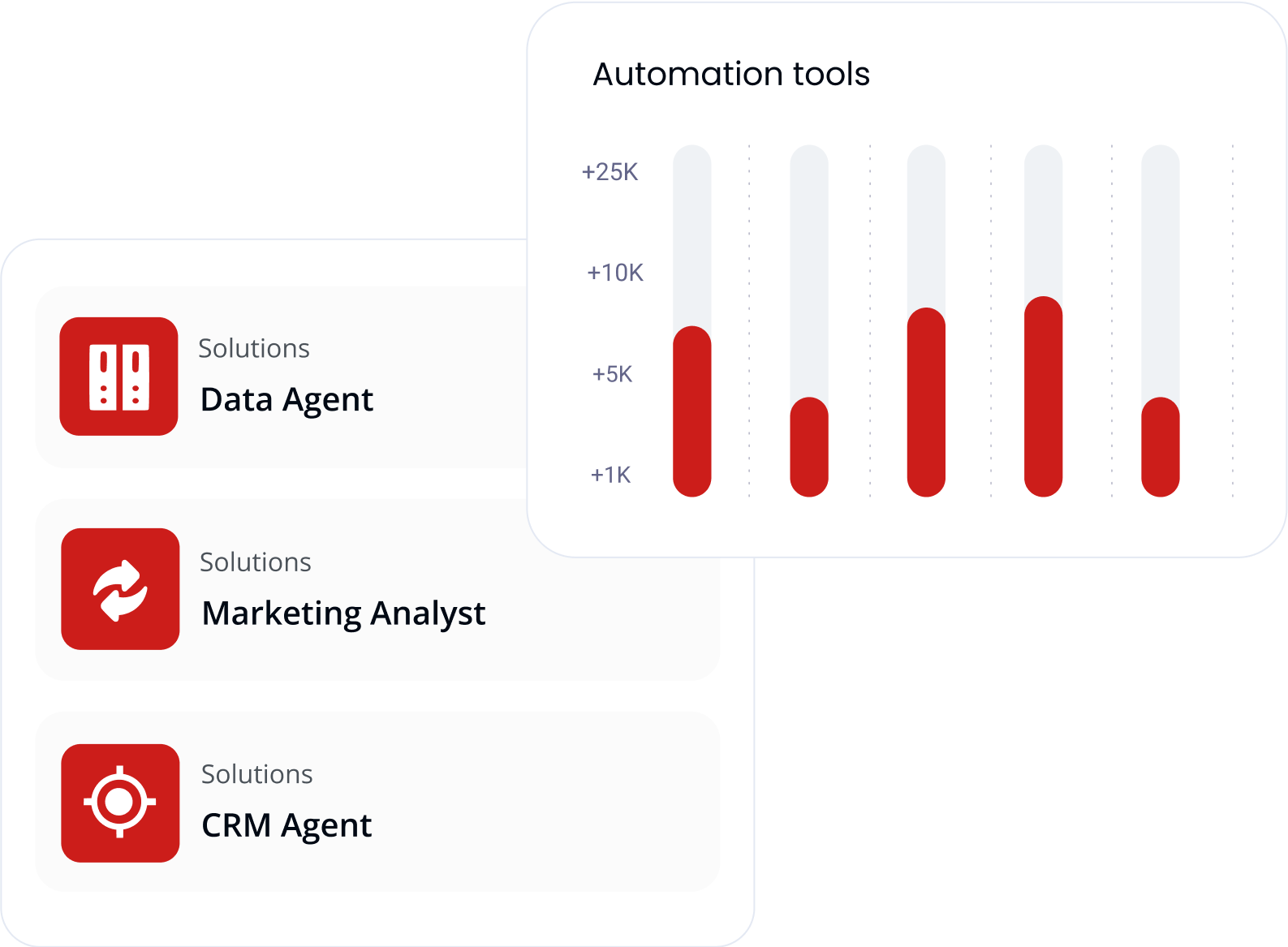 More Than AI.
A New Way to Work.