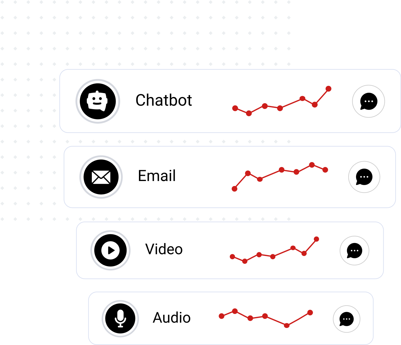 Conversational AI Tools