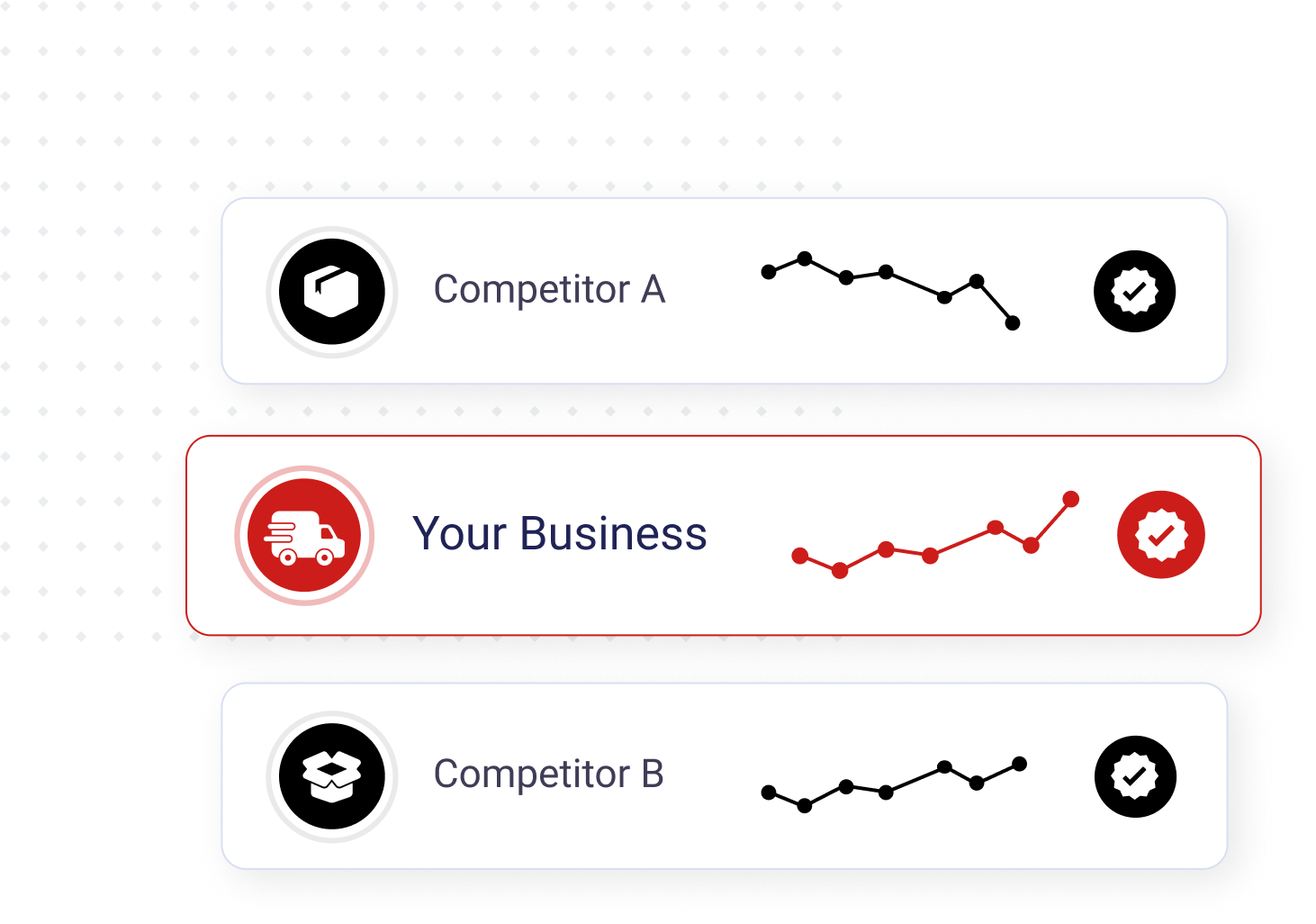Real-world business logic