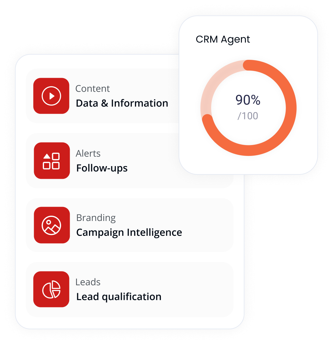 CRM Agent